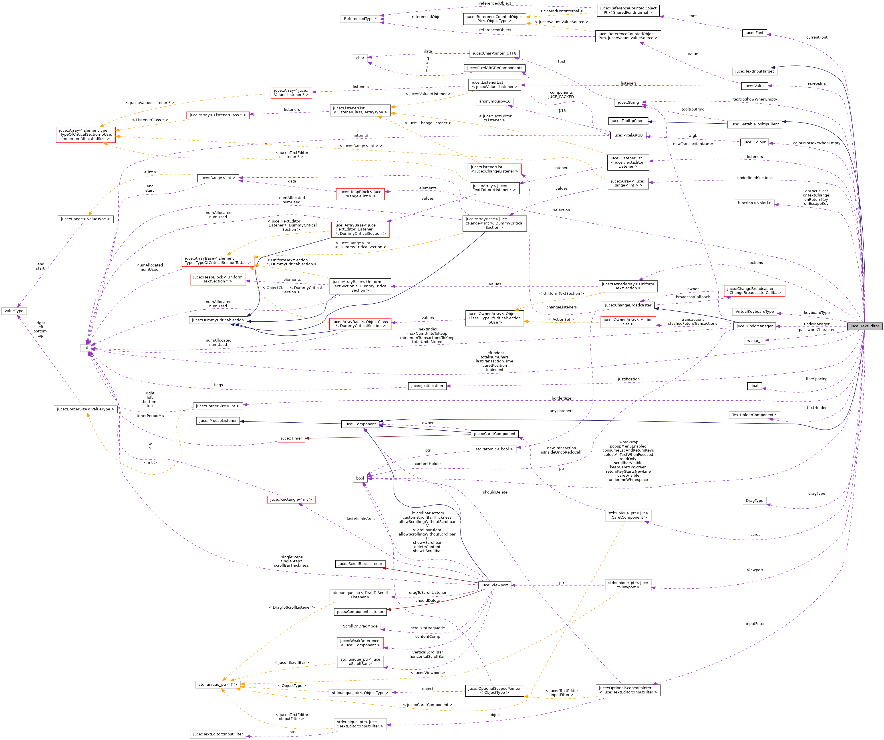 chara:GetChildren() resulting in an empty array using the