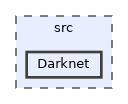 Darknet