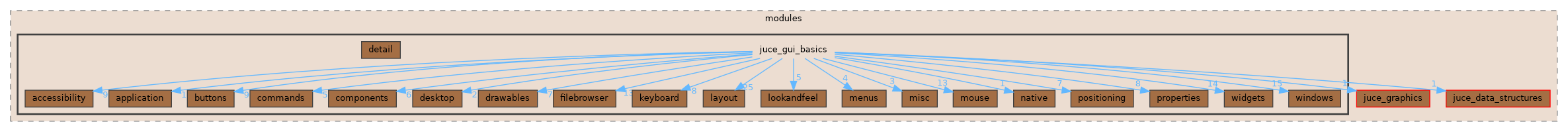 juce_gui_basics
