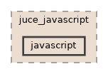 javascript
