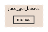 menus