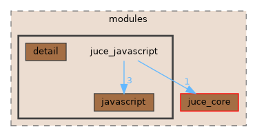 juce_javascript