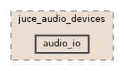 audio_io