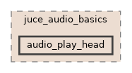 audio_play_head