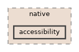 accessibility